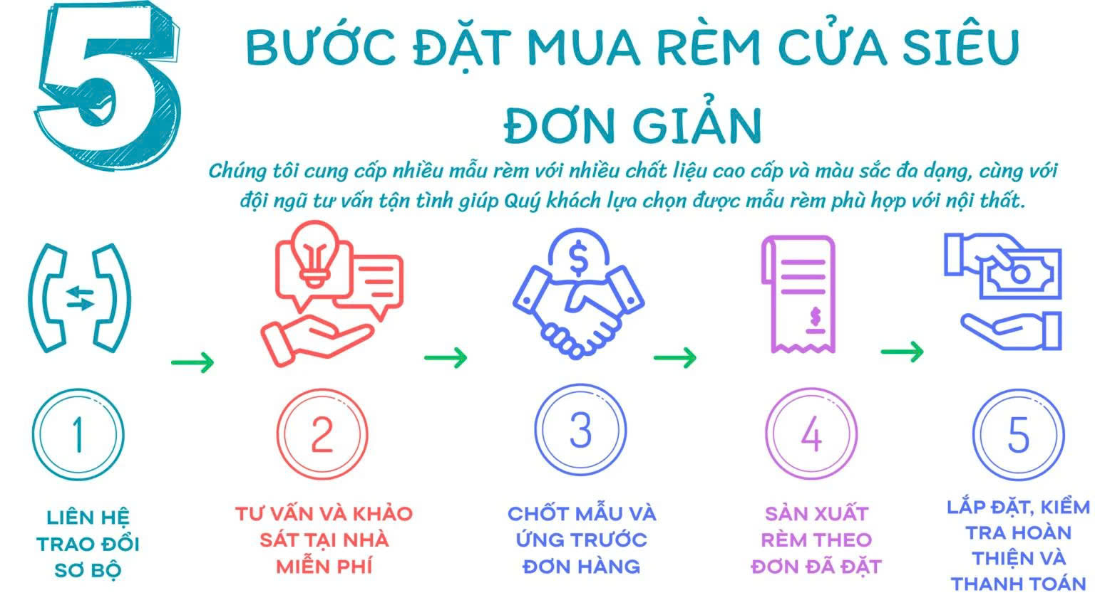 dịch vụ rèm tổ ong ngăn lạnh