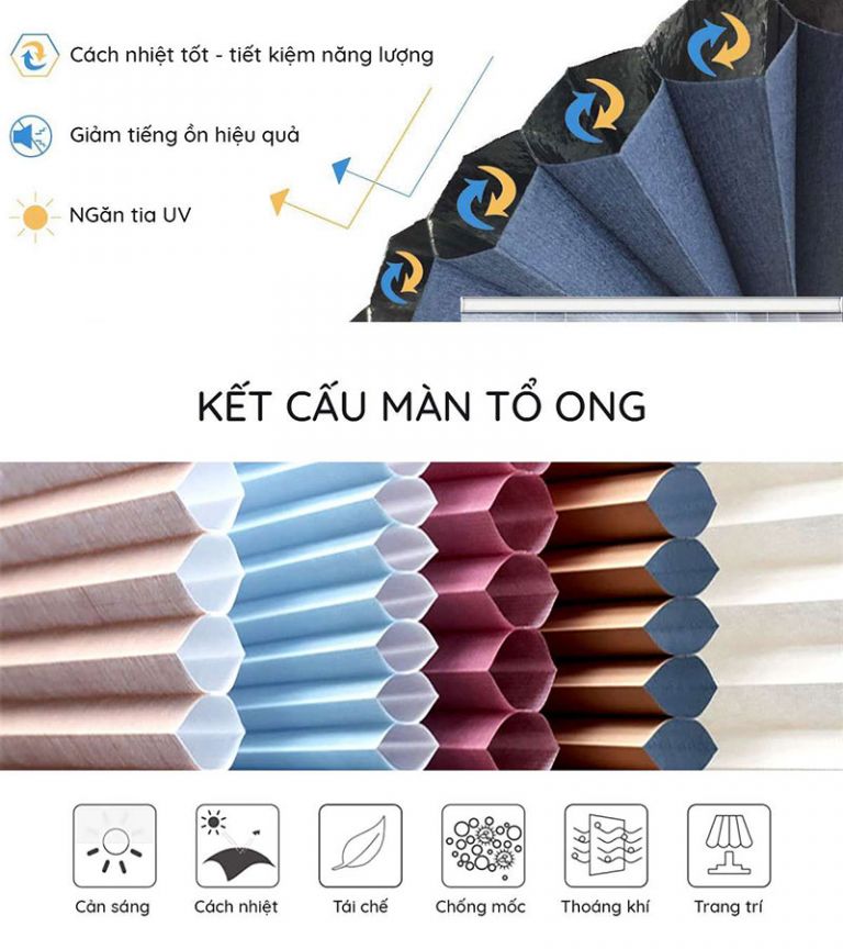 cấu tạo rèm tổ ong ngăn phòng